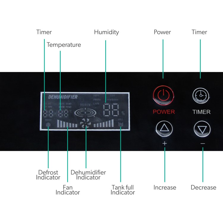 electriQ 50L Industrial Portable Dehumidifier with Metal Body & Large Wheels