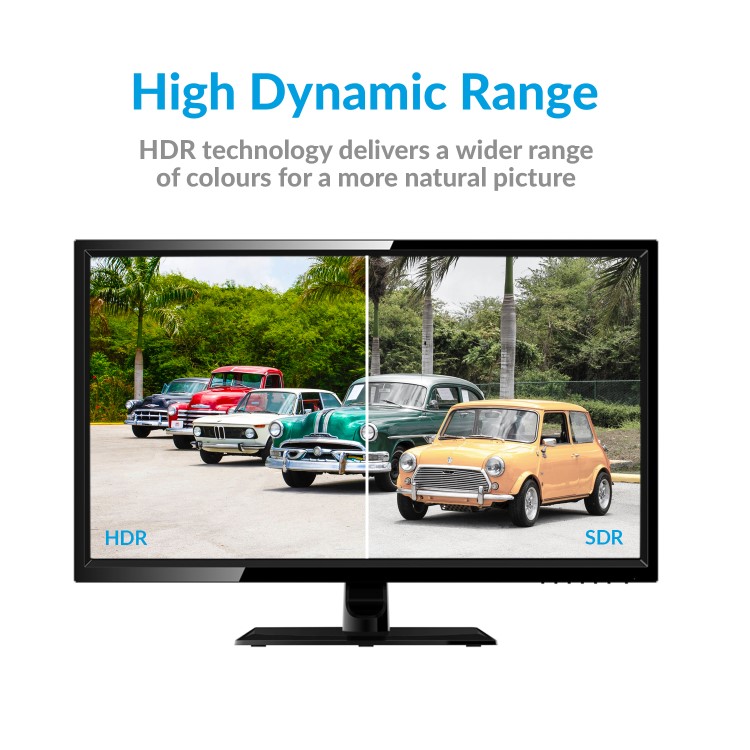 electriQ 28" 4K UHD 1ms Gaming Monitor 