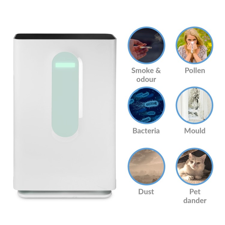 Refurbished electriQ 7 stage Antiviral Air Purifier with Air Quality Sensor and True HEPA Filter
