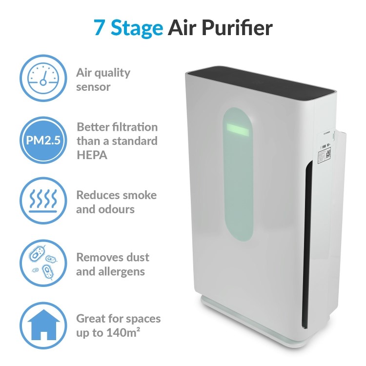 Refurbished electriQ 7 stage Antiviral Air Purifier with Air Quality Sensor and True HEPA Filter