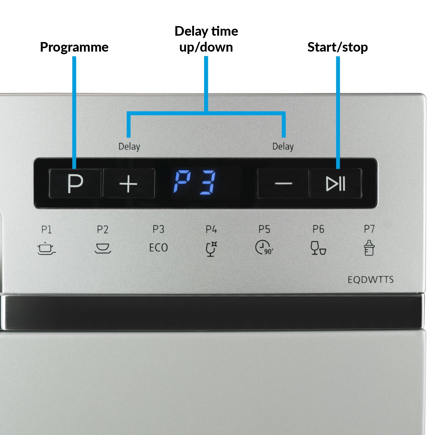 electriq table top dishwasher instructions