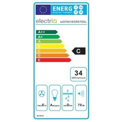 Refurbished electriQ Eiqtmvisorsteel 60cm Top & Rear Venting Visor 