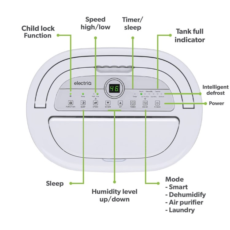 electriQ Essential 20L Quiet Anti Bacterial Laundry Dehumidifier