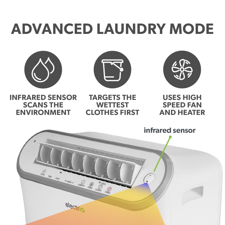 GRADE A2 - electriQ 25L Smart Low-Energy Laundry Dehumidifier - Optimal Performance in Low Temperatures