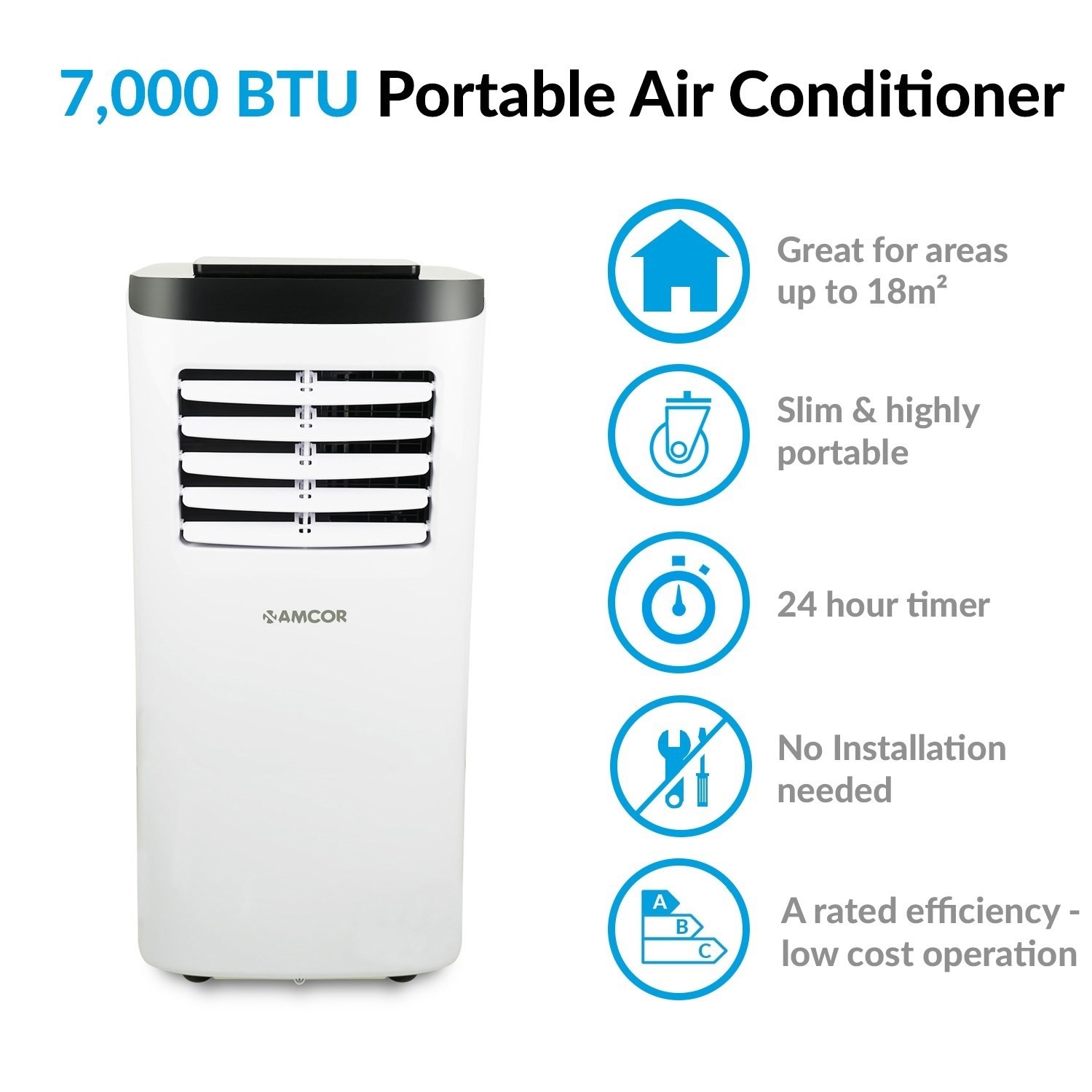 btu ac per sq ft btu ac per sq ft