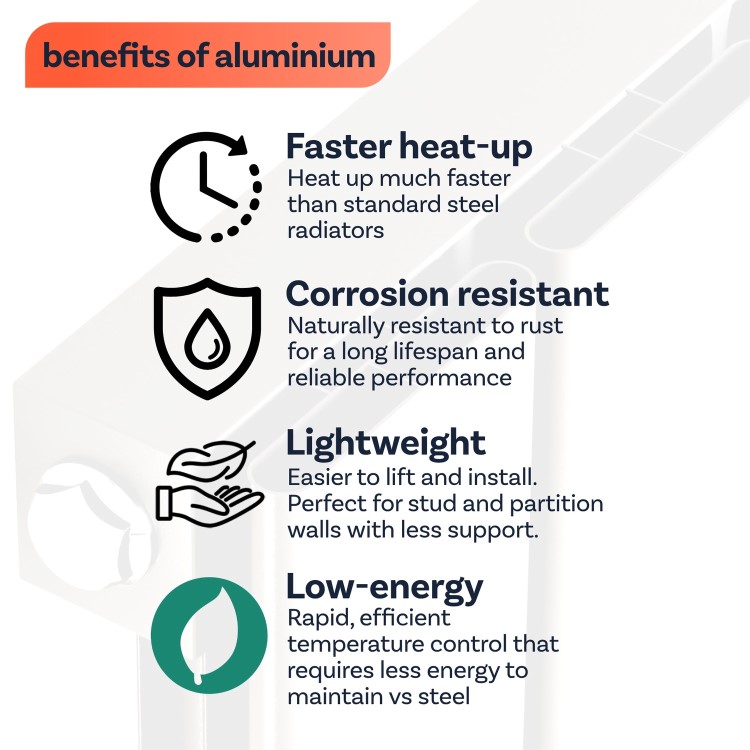 Eco Vivante Anthracite Vertical Wave Designer Aluminium Radiator 1800x374mm Single Panel 3005 BTU