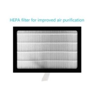 Refurbished Air purifying HEPA Filter for CD12P and CD12PW