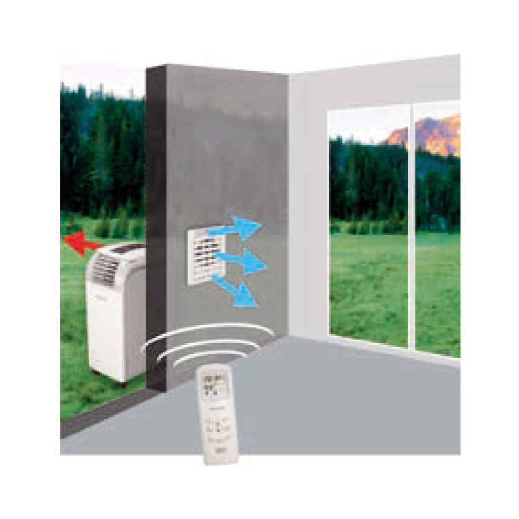 Bundle of AIRFLEX15C and Airflex15V2-Comfortkit