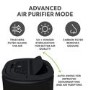 Refurbished electriQ 12 Litre Black Low Energy UV Antibacterial Dehumidifier with HEPA Air Purifier