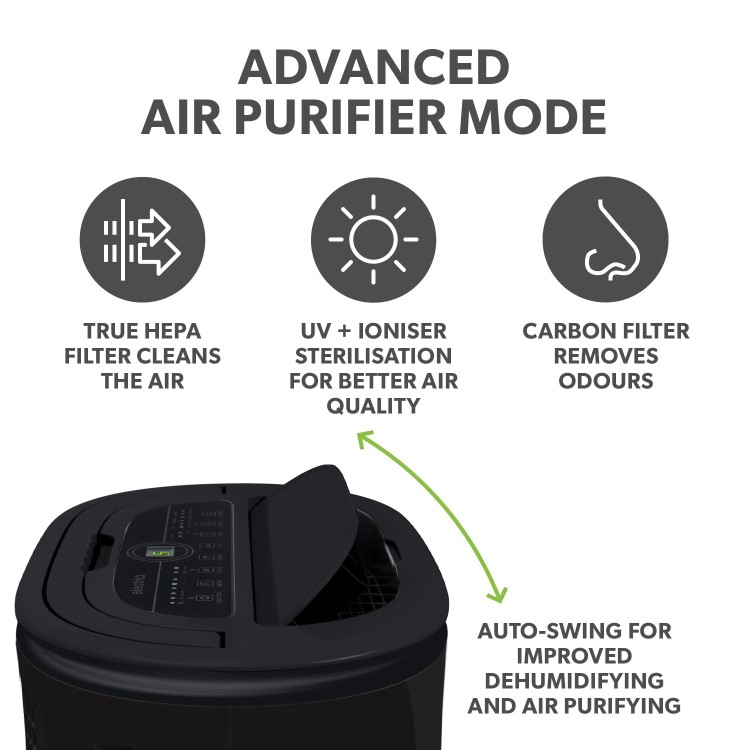 Refurbished electriQ 12 Litre Black Low Energy UV Antibacterial Dehumidifier with HEPA Air Purifier