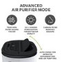 electriQ Premium 12L Low-Energy Quiet Laundry Dehumidifier