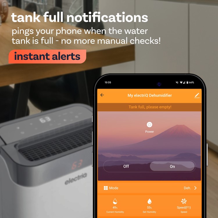 electriQ Platinum CD25PRO-LE 25L Low-Energy Smart Laundry Dehumidifier