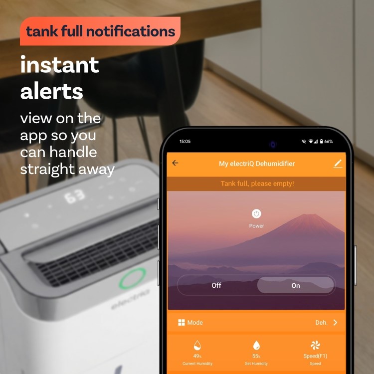 electriQ Platinum CD12PRO-LE 12L Low-Energy Smart Laundry Dehumidifier