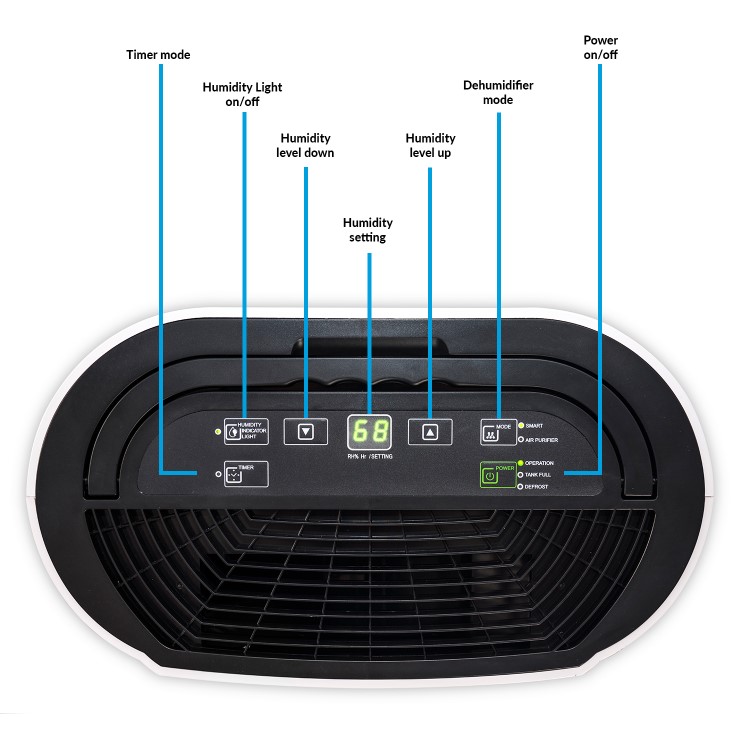 GRADE A2 - electriQ  12L Smart Wi-Fi Alexa Dehumidifier for up to 3 bed house with  Air Purifier 