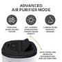 Refurbished electriQ 20 Litre Low Energy UV Antibacterial Dehumidifier with HEPA Air Purifier