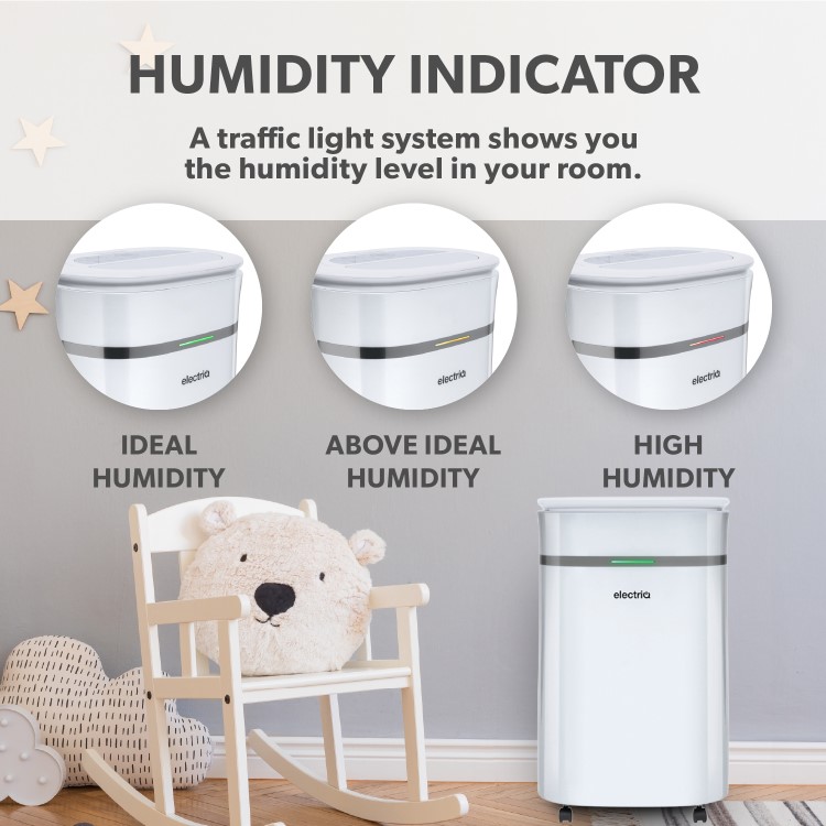 electriQ Essential 20L Quiet Anti Bacterial Laundry Dehumidifier