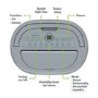 Refurbished electriQ 25 Litre Smart App Alexa Low Energy Dehumidifier with True Hepa and UV Air Purifier