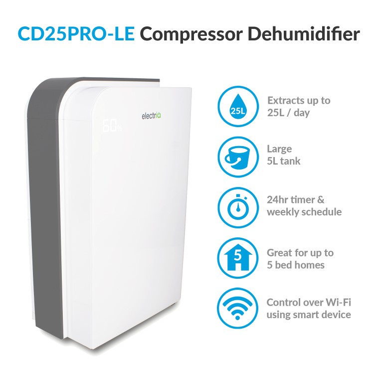 Refurbished electriQ 25 Litre Smart App Alexa Low Energy Dehumidifier with True Hepa and UV Air Purifier
