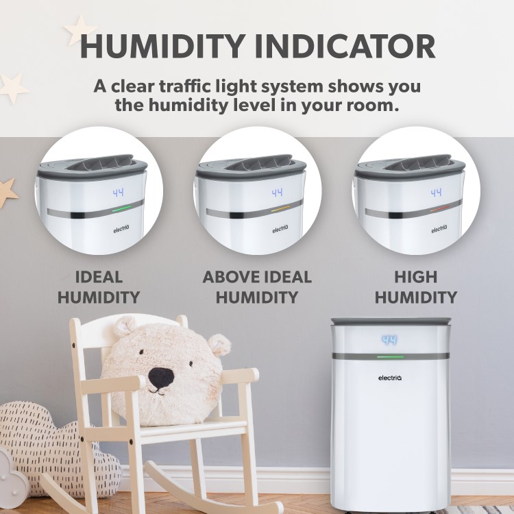 Refurbished electriQ 25 Litre Smart App Alexa Low Energy Dehumidifier with True Hepa and UV Air Purifier