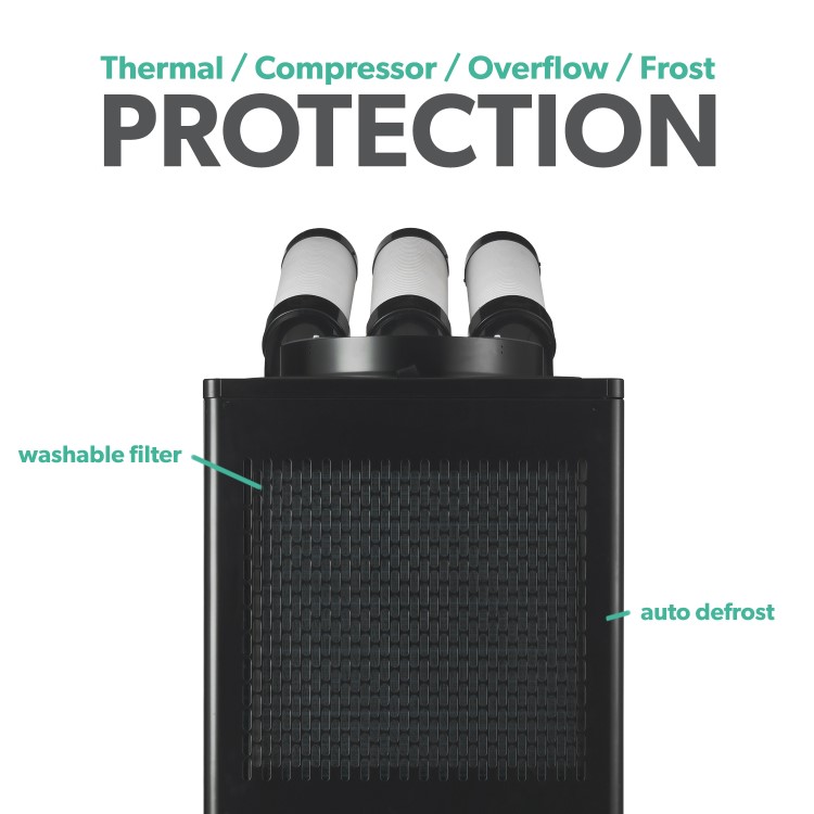 Refurbished electriQ 18000 BTU Portable Commercial Air Conditioner