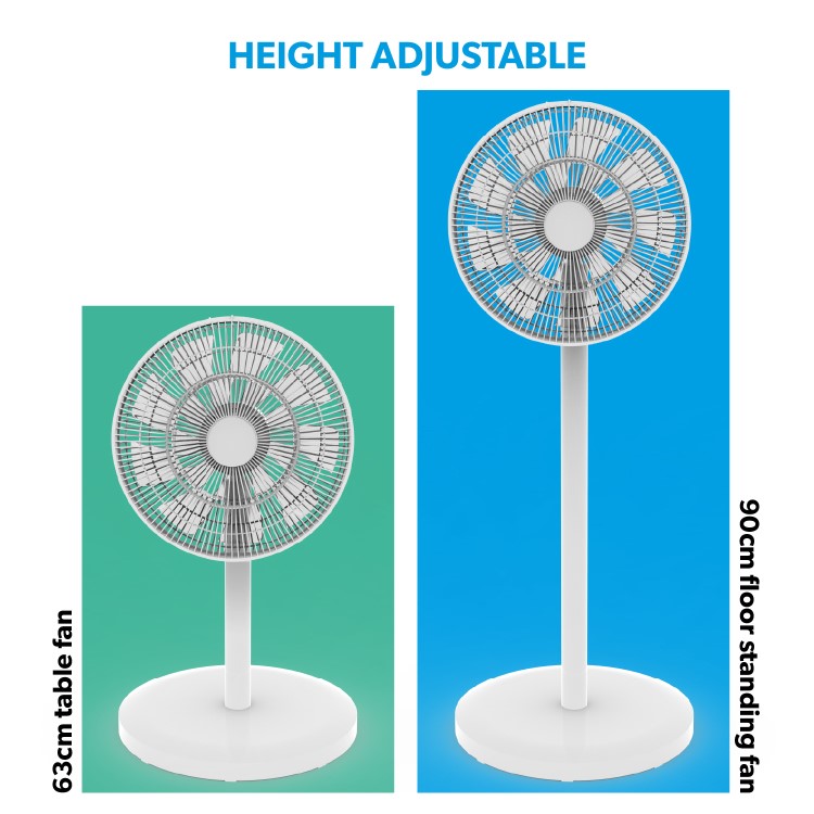 electriQ 12 Inch Quiet Low Energy DC Oscillating Pedestal Fan - White