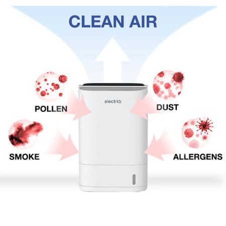 Refurbished electriQ 8 Litre Smart App Alexa Desiccant Dehumidifier with Heater and Ioniser 