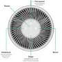 GRADE A2 - electriQ 360 Degree Air Purifier Smart WiFi Alexa with Air Quality Sensor and HEPA Carbon filters-  for rooms up to 40 sqm