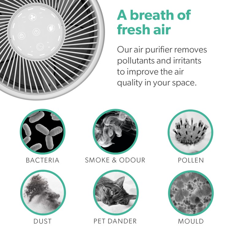GRADE A2 - electriQ 360 Degree Air Purifier Smart WiFi Alexa with Air Quality Sensor and HEPA Carbon filters-  for rooms up to 40 sqm