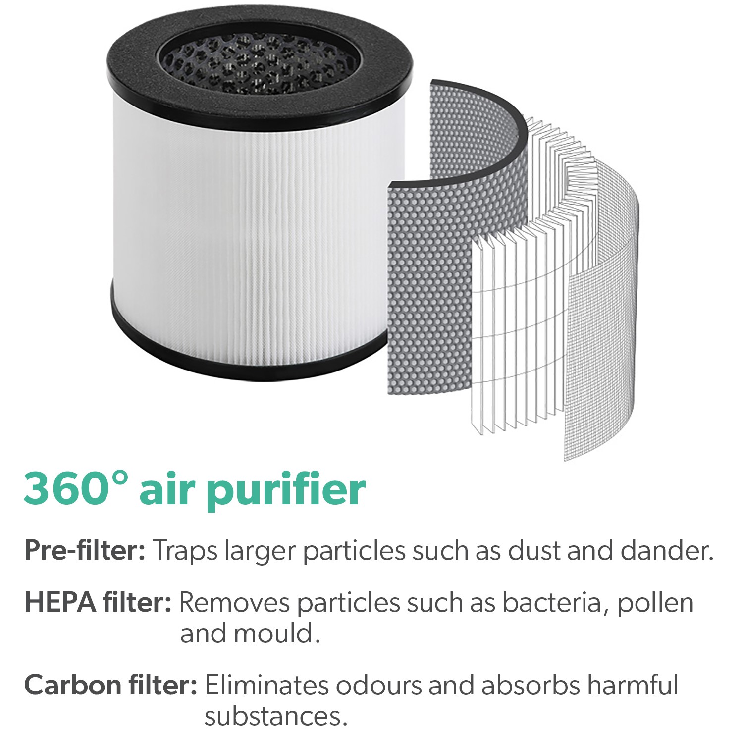 A2 filter size discount