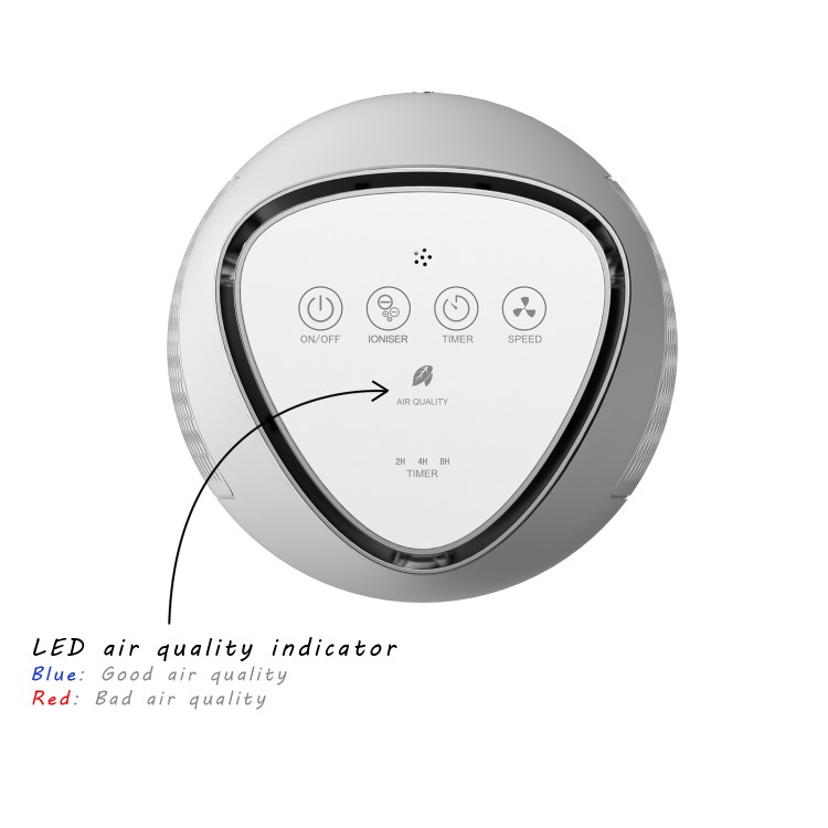 GRADE A1 - electriQ Air Purifier 5 Stage cleaning with Air Quality Sensor and Dual HEPA Photocatalytic Ioniser - Cleans rooms up to 40sqm 