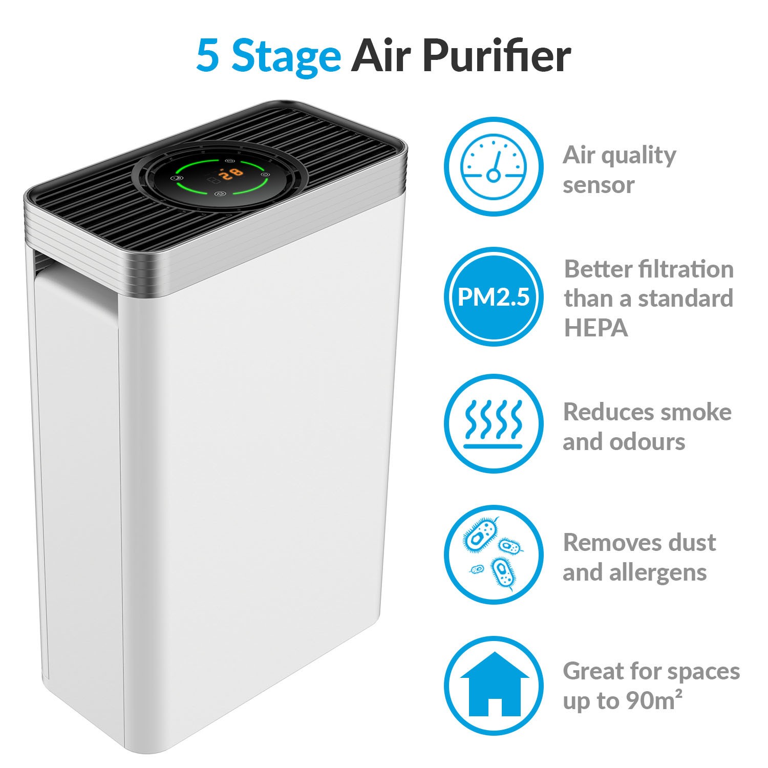 Purifier air
