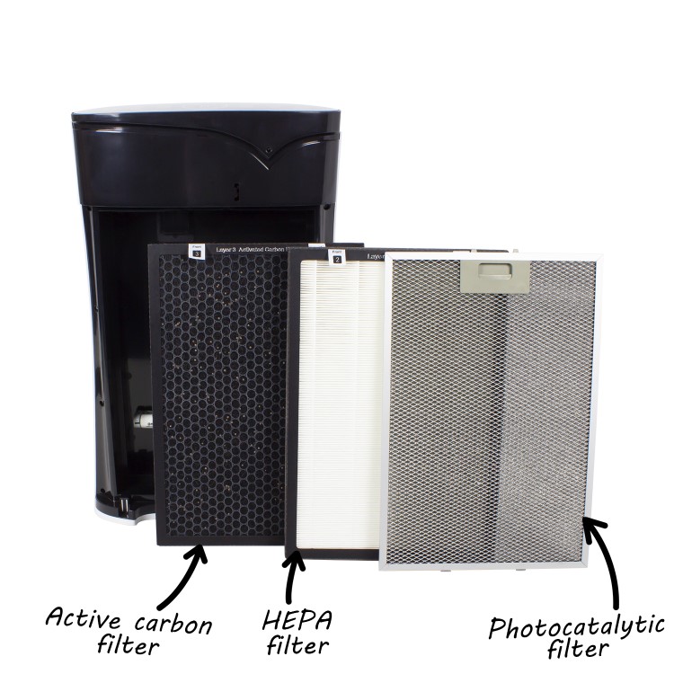 GRADE A2 - electriQ  Antiviral  Air Purifier 7 stage cleaning with True HEPA UV TiO2 Ioniser - great for homes and offices up to 100 sqm