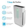 Refurbished electriQ PM2.5 Air Purifier 7 stage cleaning with Air Quality Sensor and True HEPA Filter for homes and offices up to 140 sqm