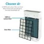 GRADE A5 - electriQ 7 stage Antiviral Air Purifier with Air Quality Sensor and True HEPA Filter for up to 140 sqm. WHICH BEST BUY 