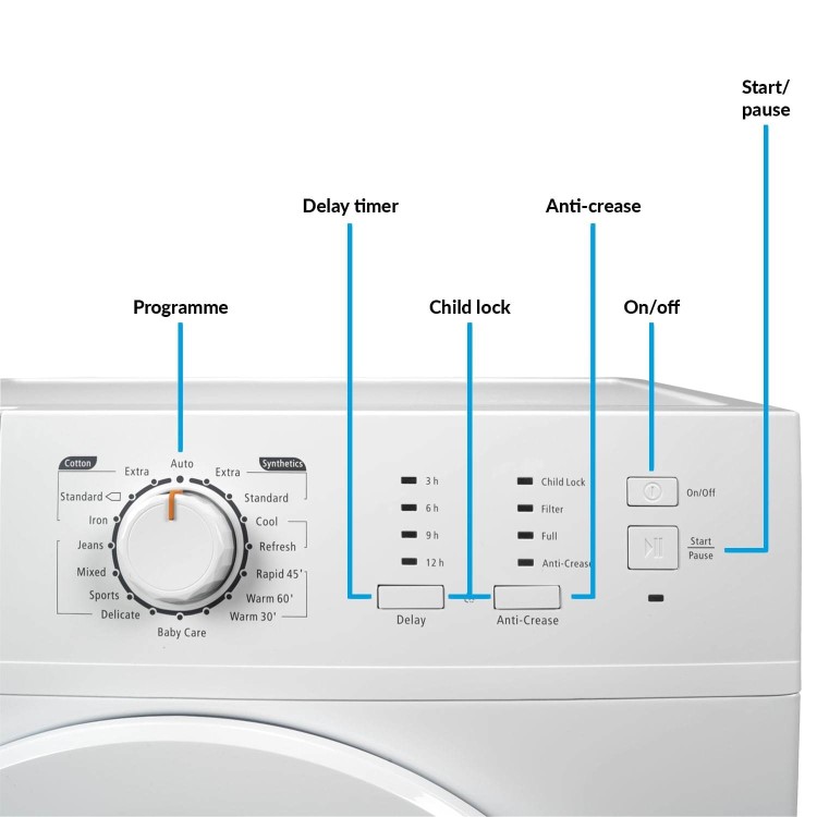 Refurbished electriQ EIQFSTDC8 Freestanding Condenser 8KG Tumble Dryer
