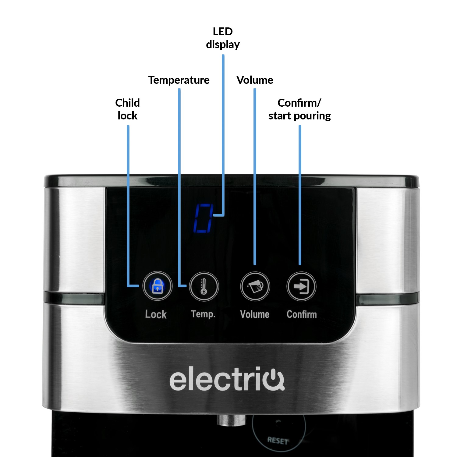 Electriq 4l instant store hot water dispenser