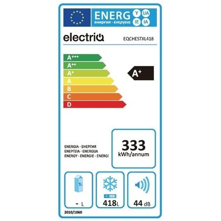 GRADE A3 - electriQ 418 Litre Chest Freezer 75cm Deep A+ Energy Rating 142cm Wide - White