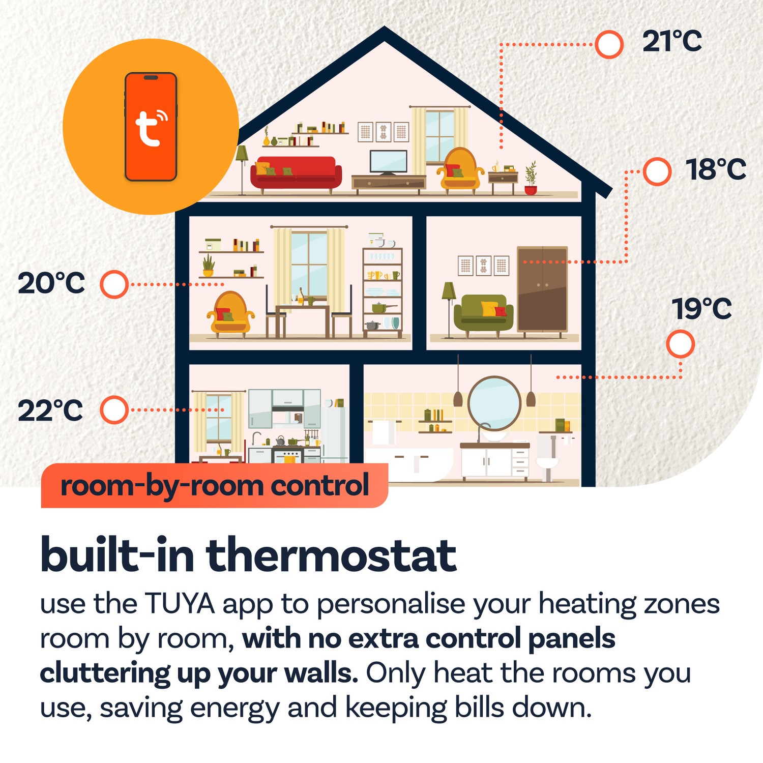 Light Grey Horizontal Smart Electric Radiator with Wi-Fi Thermostat - 1 ...