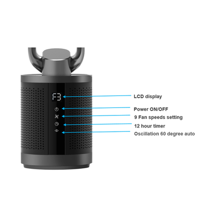 Quiet Dual HEPA Air Purifier and Pure Cool DC Fan with Remote Control for rooms up to 35 sqm Black