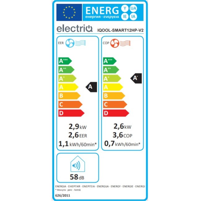 electriQ iQool 10000 BTU Wall Mounted Smart Air Conditioner with Heat ...