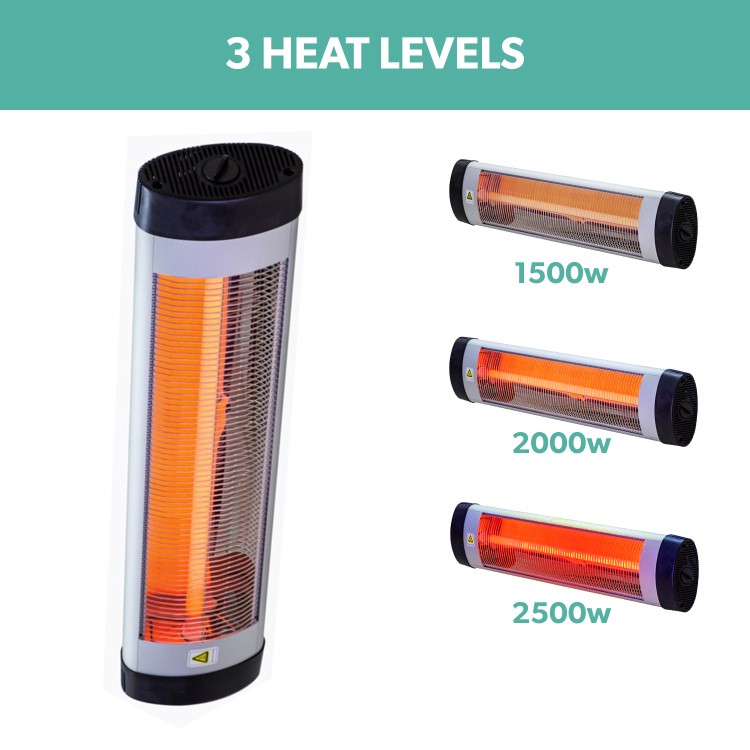 Electriq Wall Mounted Electric Patio Heater - 2kW with Automatic Thermostat