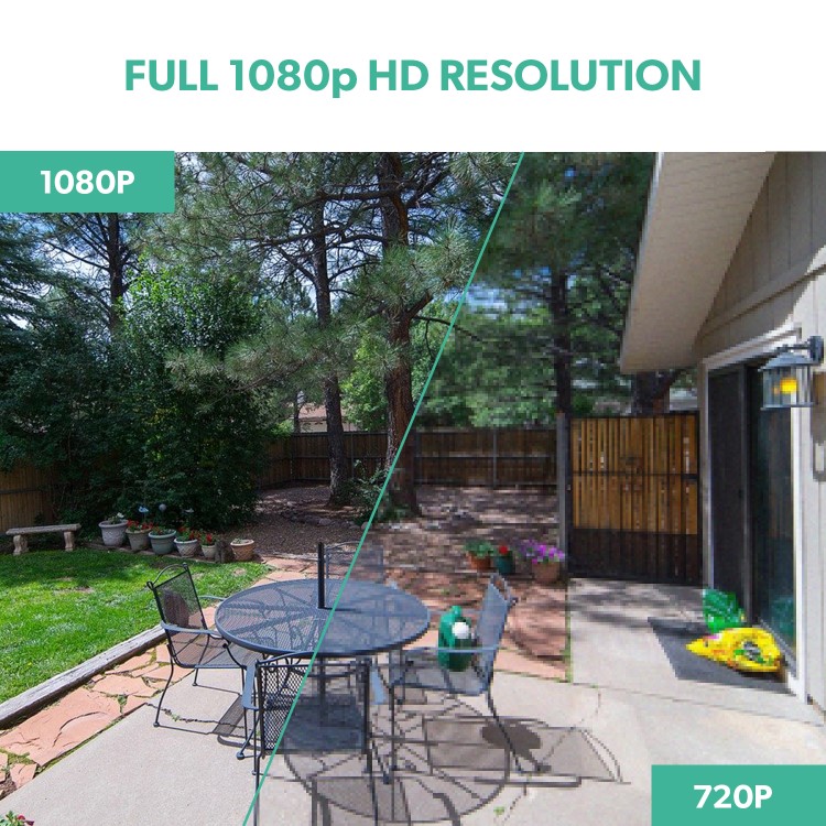 electriQ 4 Channel 1080p HD Digital Video Recorder - No Hard Drive