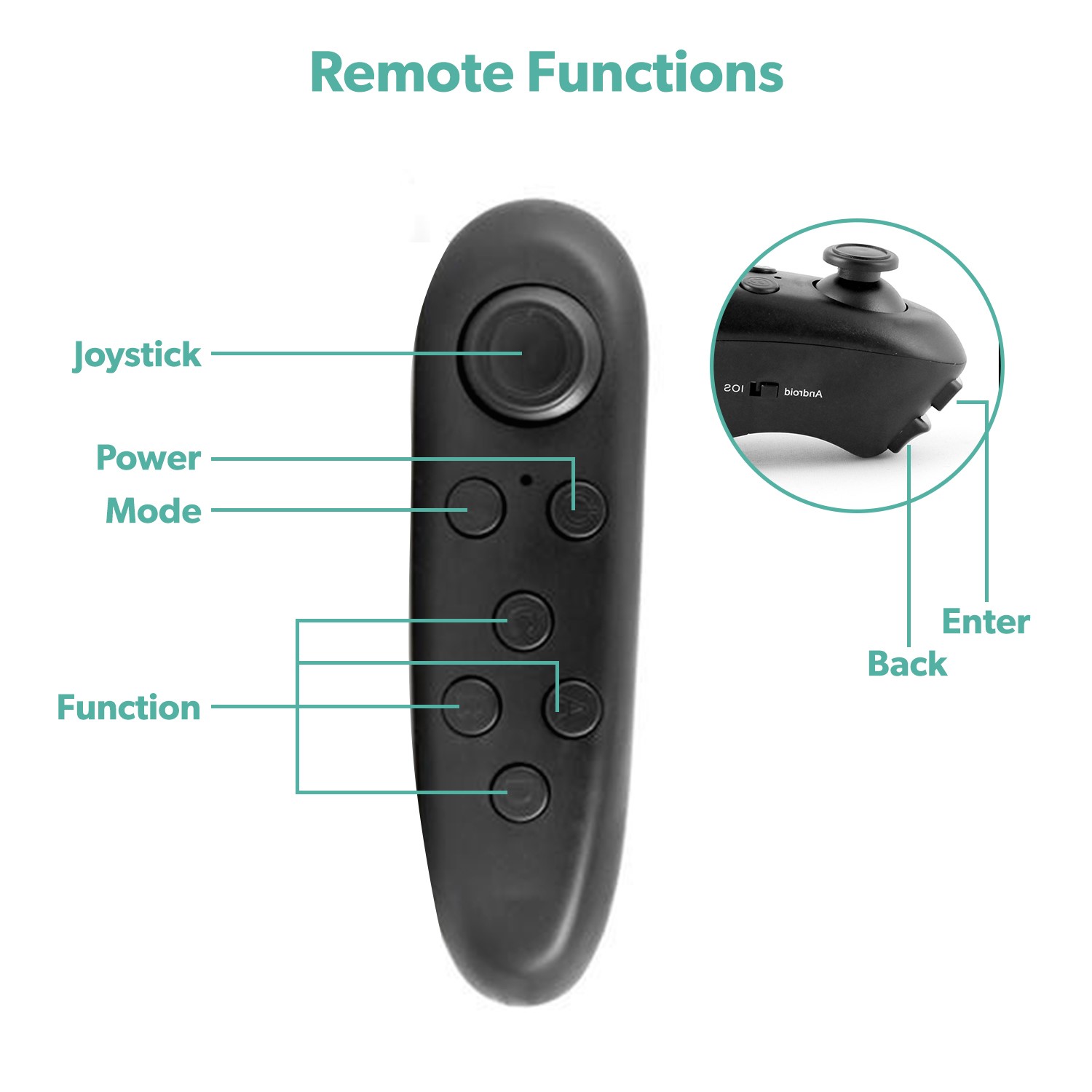 Bluetooth Remote Control