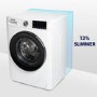Refurbished electriQ Eqmwm8kgfl Freestanding 8KG 14000 Spin Washing Machine White