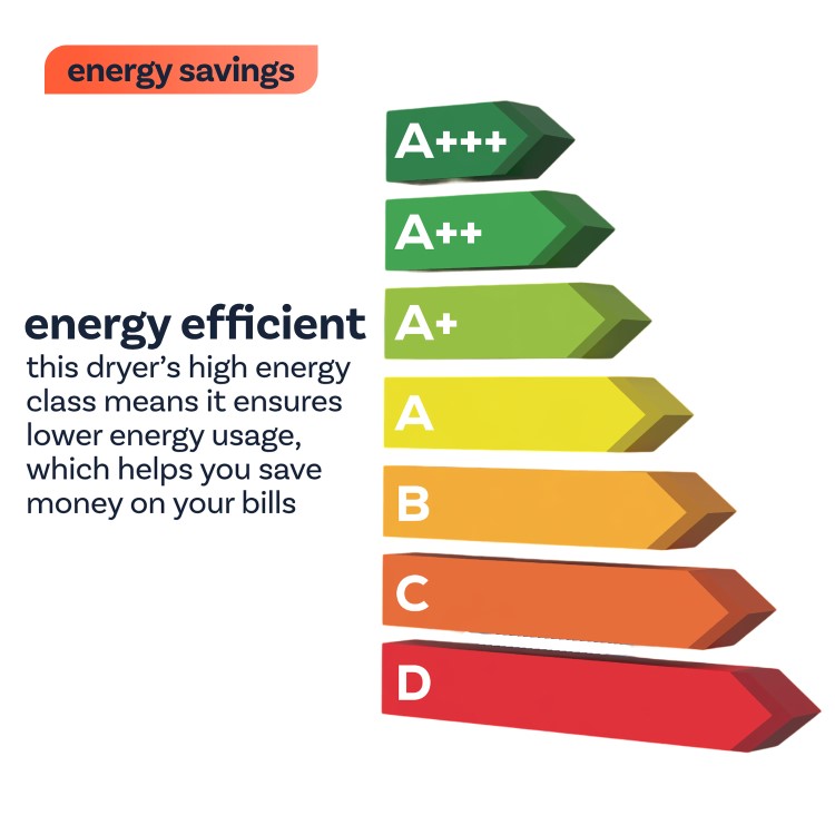 electriQ 12kg Heat Pump Tumble Dryer - A++ Rated, Sensor Dry - Black