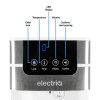 electriq 4L Instant Hot Water Dispenser in White
