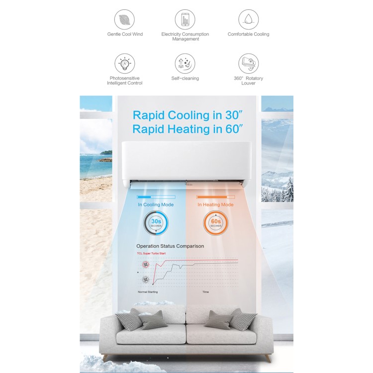 electriQ iQool Multi-Split 2 x 9000 BTU Smart Wall Mounted Air Conditioner with Heat Pump - Pipe Kits Included