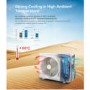electriQ iQool Multi-Split 2 x 9000 BTU Smart Wall Mounted Air Conditioner with Heat Pump - Pipe Kits Included
