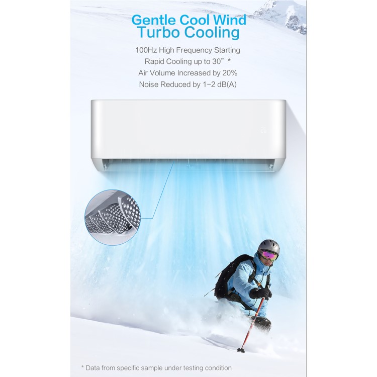 electriQ iQool Multi-Split 2 x 9000 BTU Smart Wall Mounted Air Conditioner with Heat Pump - Pipe Kits Included