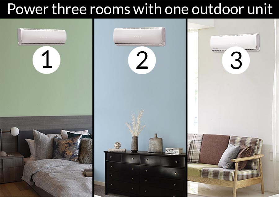 3 in 1